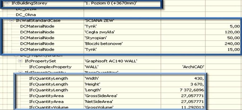 INTEGRACJA MIĘDZY BRANŻAMI KORZYŚCI Z WYMIANY INFORMACJI Rys. 5. Fragment pliku IFC (widoczna struktura hierarchiczna) Źródło: A.