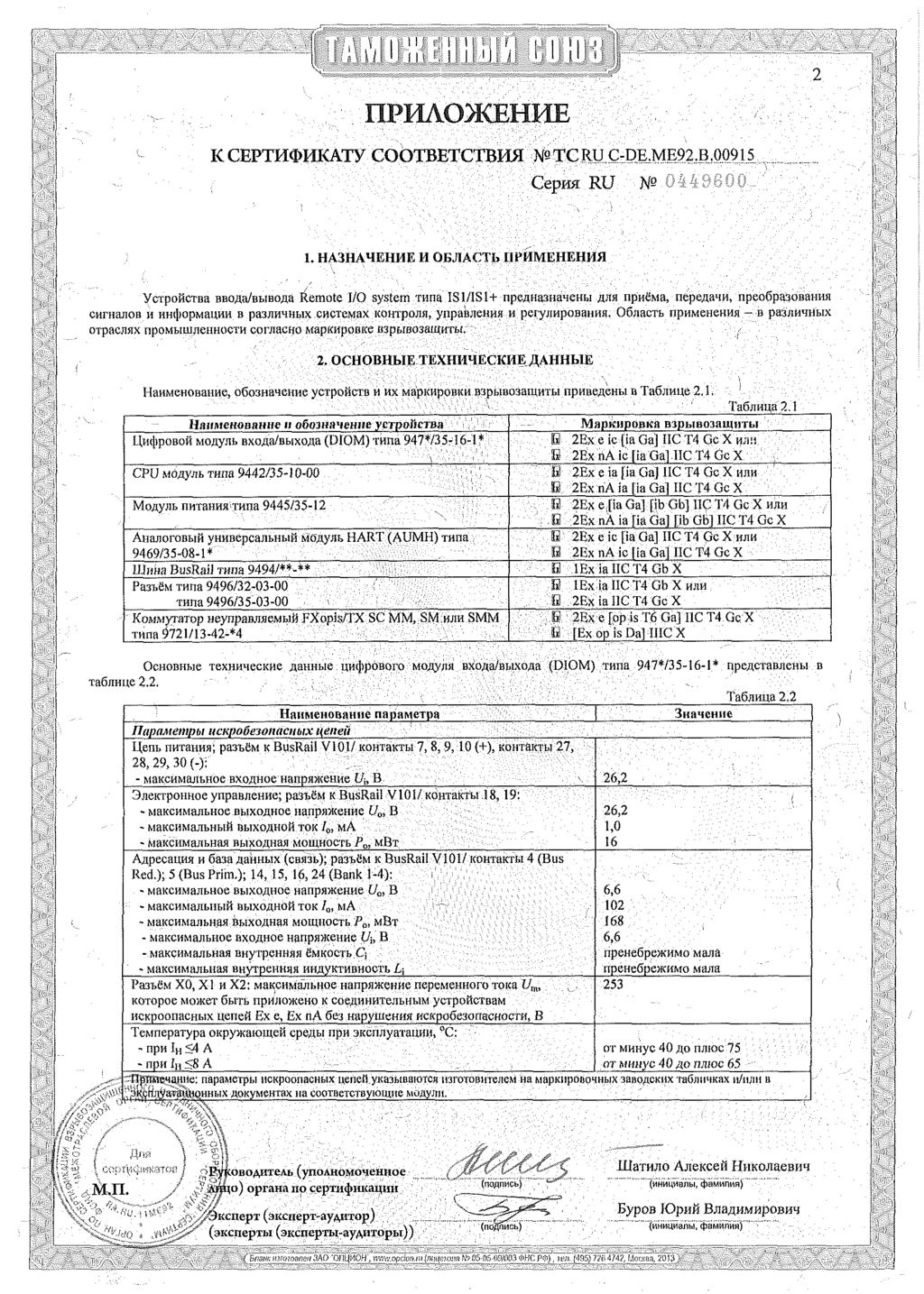 IXPHACWKEHHE K CEPTHOMKATY COOTBETCTBM NeTCRU C-DRME92B00915 CepHfl RU NQ 0419600 lha3hahehjiehoejiactb UPHMEIIKUllfl YcTpoHCTBa BBOÄa/BWBOÄa Remote I/O System 'rana IS1/IS1+ npeaha3hahehu am npnöma,