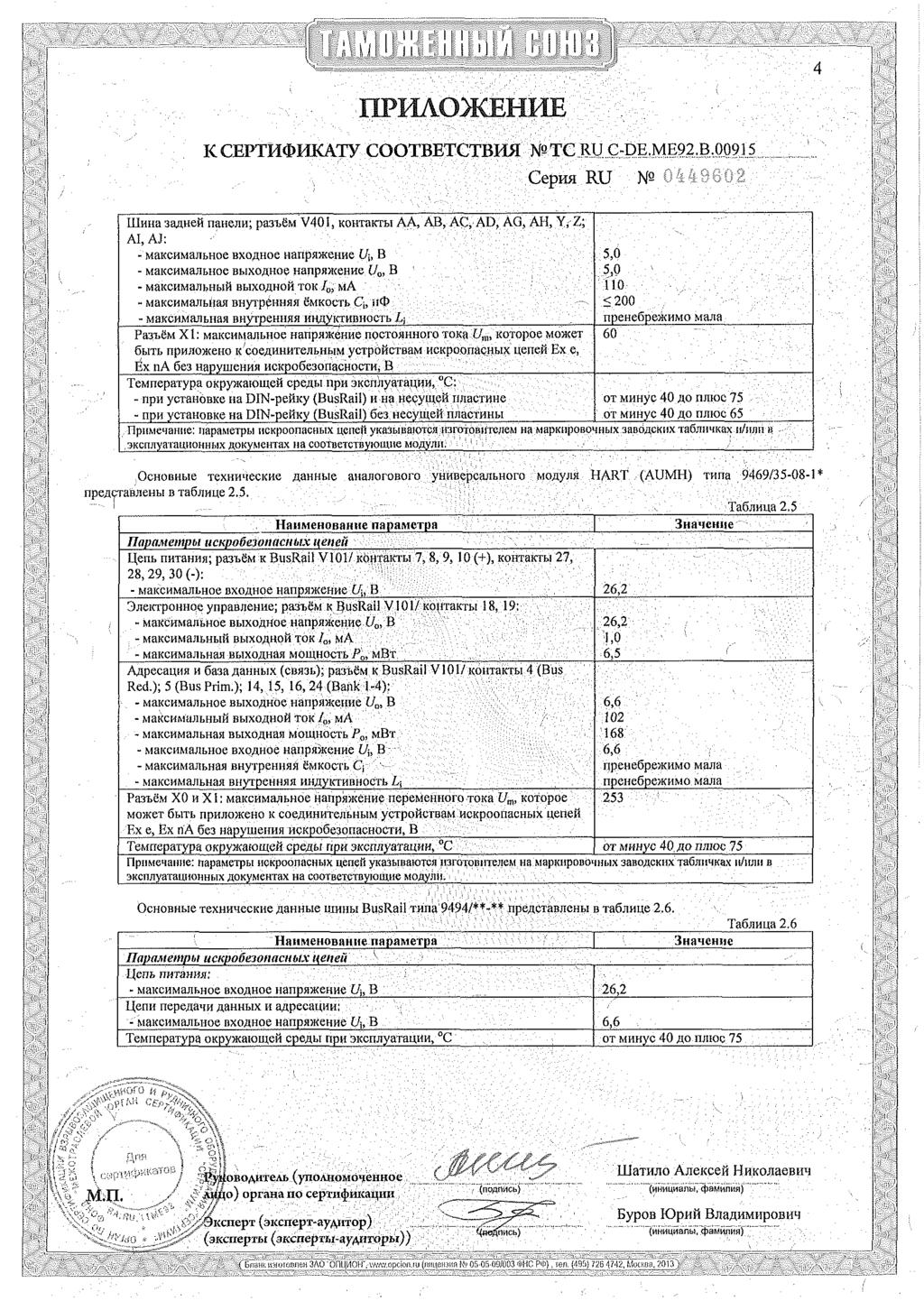 4 IIPHAO)KEHHE KCEPTMHKATy COOTBETCTßMJI N^TC RU C-DEME92B00915 CepHH RU 0li96ü2 IHmia 3a^HeR nanenn; pa3t>6m V40IS KOHTOKTbi AA, AB, AC, AD, AG, AH, Y, Z; AI, AI: - MaxcHMajibHoe BxoAnoe