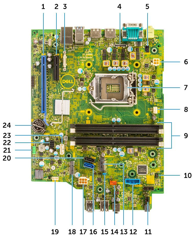 Układ płyty głównej 1. Złącze PCI-e x16 (SLOT2) 2. Złącze PCI-e x4 (SLOT1 otwarte złącze x4 obsługujące karty x16) 3. Złącze USB Type-C 4. złącze grafiki 5.