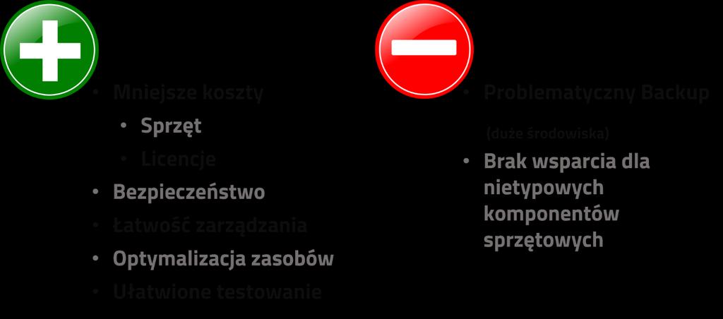 Wirtualizacja wprowadzenie 2019 Medal ma oczywiście dwie strony i tak z wirtualizacją wiążą się pewne niedogodności.