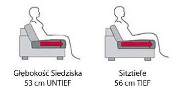 4 z 14 3. Głębokość siedziska 2 głębokości siedziska (regulowane grubością poduch oparciowych); głębokość siedziska ca 53 cm UNTIEF (płytka) lub głębokość siedziska ca 56 cm TIEF (głęboka).