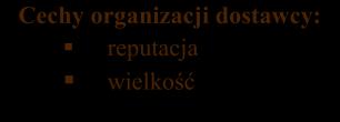 Rafał Tyszkiewicz Rys. 1.