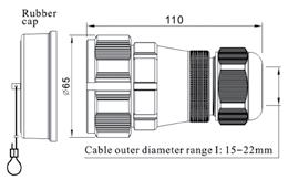 Złącza przemysłowe WL52 IP67 / WL52 IP67 industrial connectors maksymalny prąd: 25A maksymalne napięcie: 500V materiał styków: mosiądz posrebrzany
