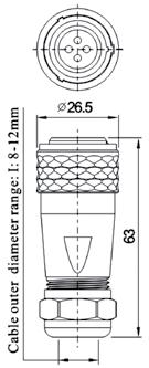 Złącza przemysłowe SA20 - IP67 / SA20 IP67 - industrial connectors maksymalny prąd: do 25A maksymalne napięcie: do 500V osłona: gniazda i wtyki spełniają normy (UL94V-0) materiał styków: mosiądz