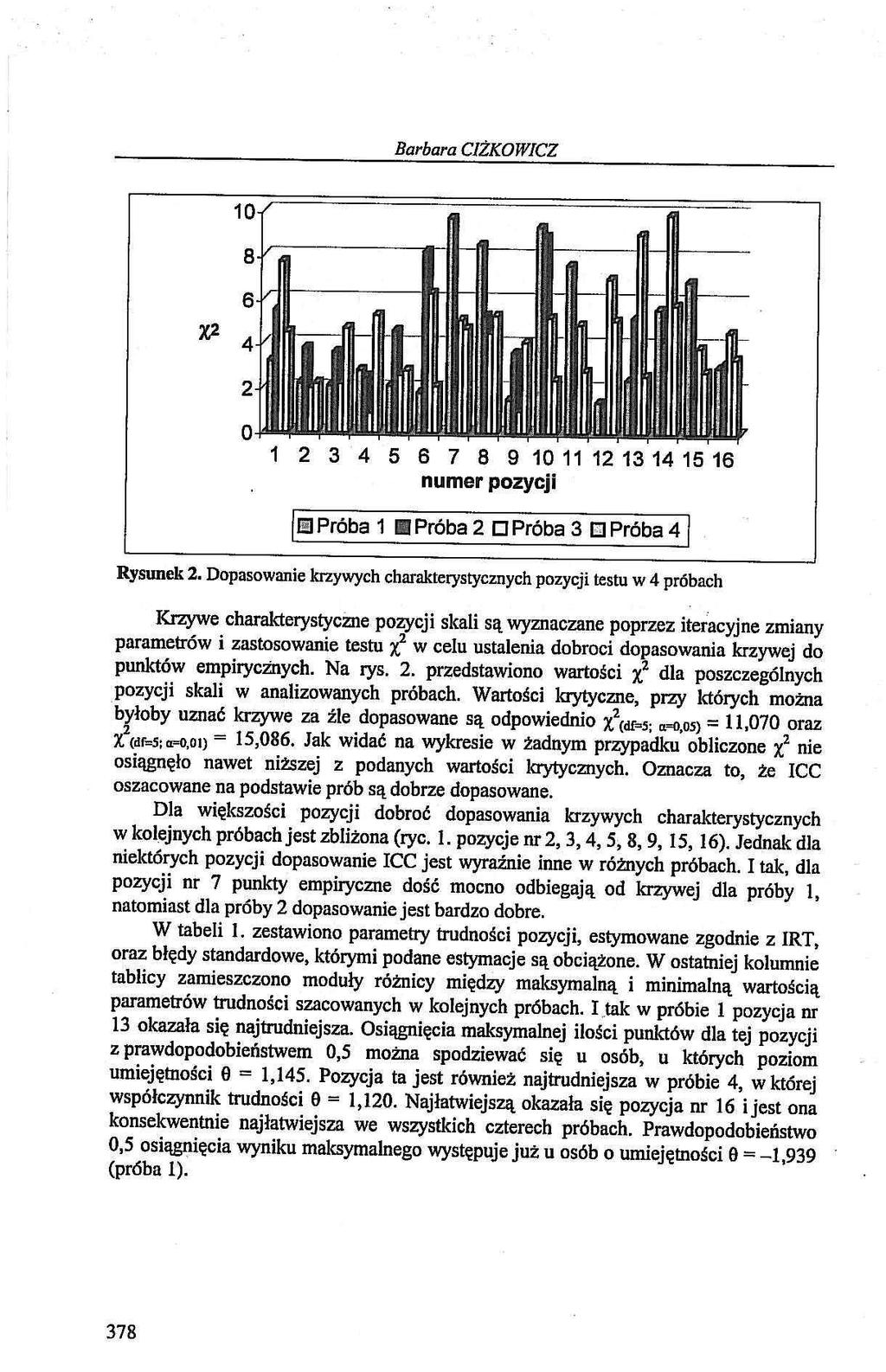 Barbara CIŻKOWICZ 10/ 8- X2 / 6-4 - 2 1 2 3 4 5 6 7 8 9 10 11 12 13 14 15 16 numr pzycji E3Próba 1 Próba 2 Próba 3 Próba 4 Rysunk 2.