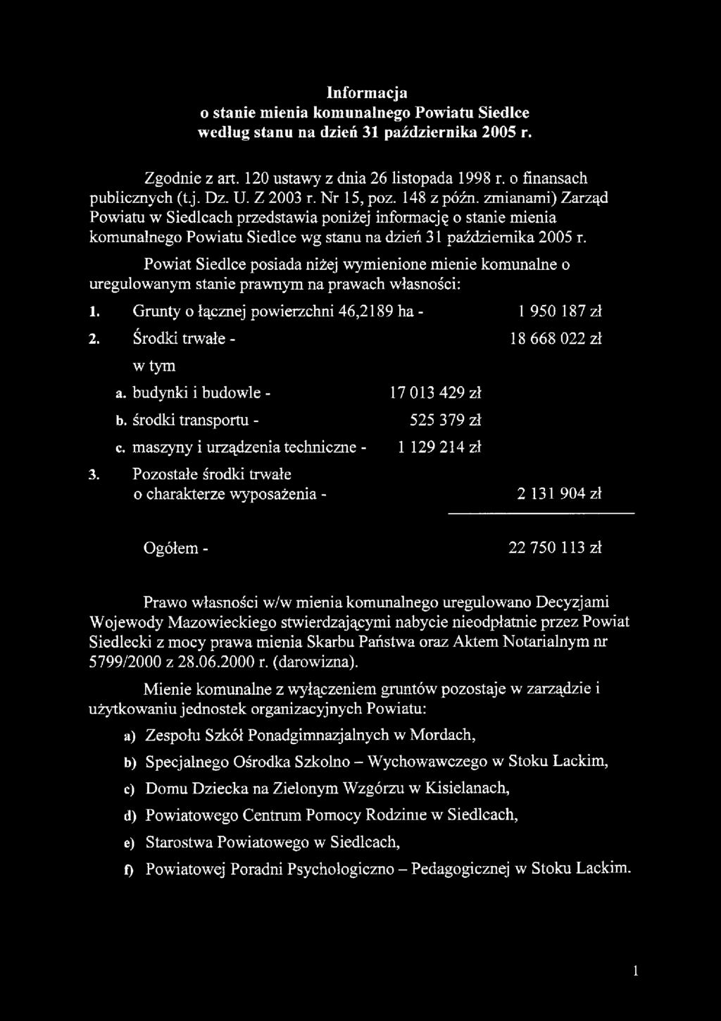 Powiat Siedlce posiada niżej wymienione mienie komunalne o uregulowanym stanie prawnym na prawach własności: 1. Grunty o łącznej powierzchni 46,2189 ha - 1 950 187 zł 2. Środki trwałe - w tym a.