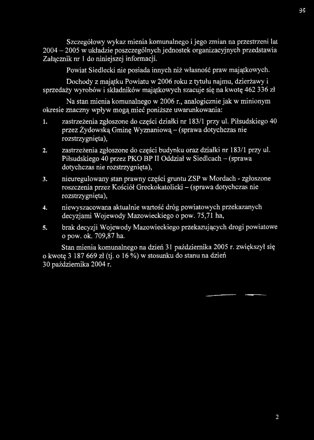 Dochody z majątku Powiatu w 2006 roku z tytułu najmu, dzierżawy i sprzedaży wyrobów i składników majątkowych szacuje się na kwotę 462 336 zł Na stan mienia komunalnego w 2006 r.