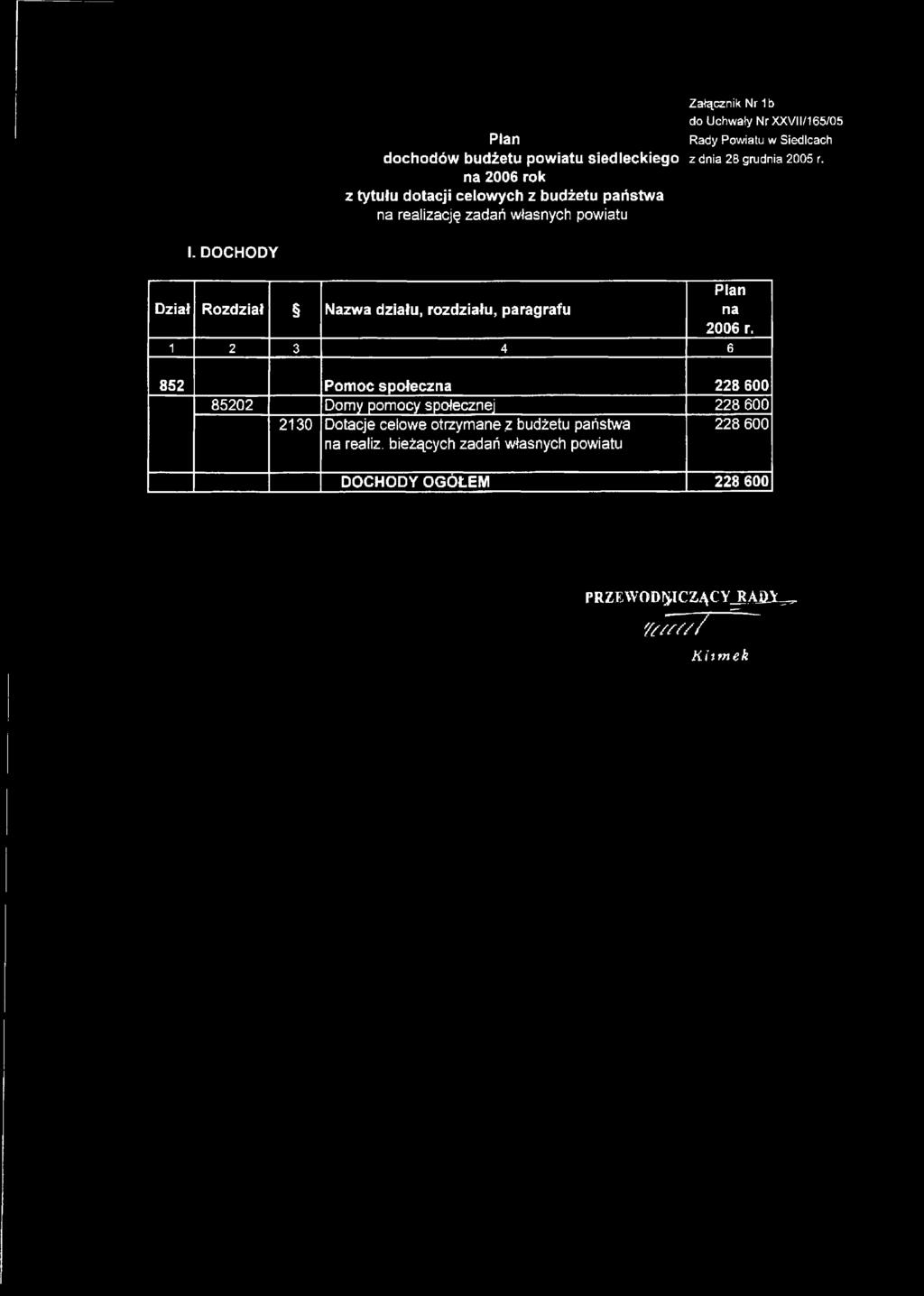dochodów budżetu powiatu siedleckiego na 2006 rok z tytułu dotacji celowych z budżetu państwa na realizację zadań własnych powiatu Załącznik Nr 1b do Uchwały Nr XXVII/165/05 Rady Powiatu w Siedlcach