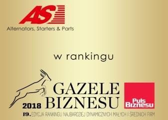 potwierdza ranking Gazela Biznesu: Miejsce na