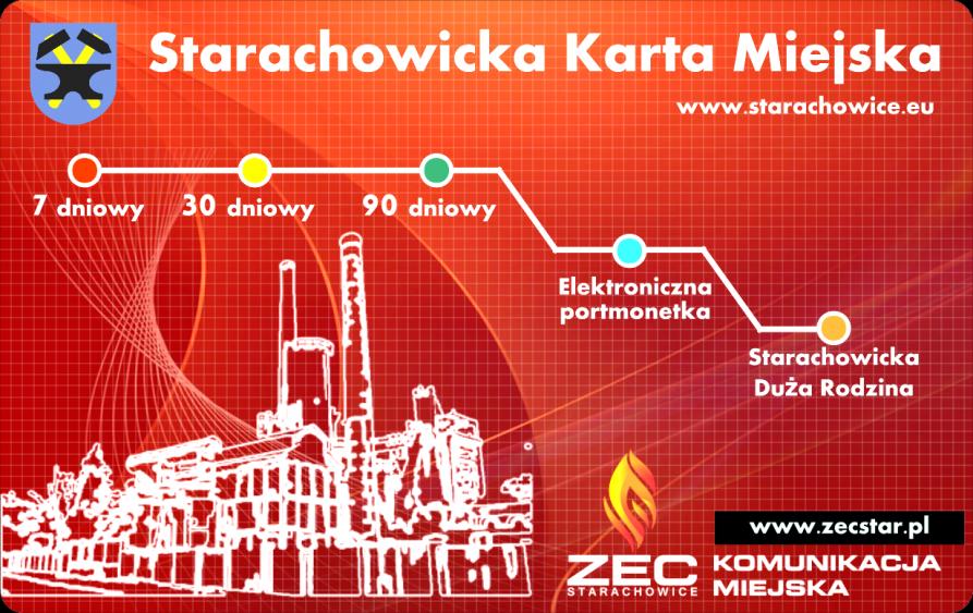 właścicieli punktów, gdzie taka sprzedaż mogłaby się odbywać do jej wprowadzenia, zwiększamy marżę od sprzedanych biletów z 4 do 10 procent. Chętnych zapraszamy do siedziby firmy przy ul.