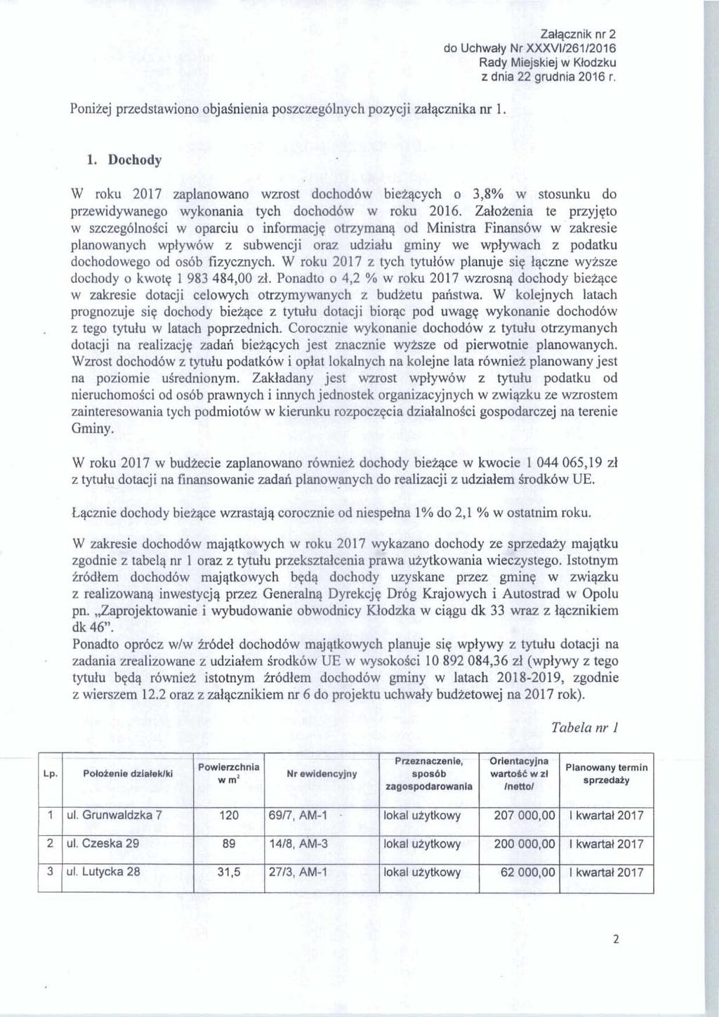 PoniLej przedstawiono objdnienia po~hlnych pozyqi dp& nr 1. Zalqcznik nr 2 do Uchwaly MrX%XVIL?61/2016 Rady Mkj!skiej w Klodzku z dnia 22grudnia 2016 r.
