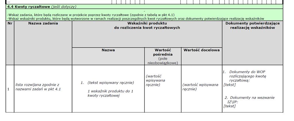 Część 4.4 wniosku Kwoty ryczałtowe Dla płynnego rozliczenia kwot ryczałtowych zaleca się zaplanować kilka odrębnych zadań w projekcie.