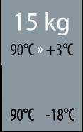 +70 C do + 3 C zakres pracy urządzenia: -8 C i -20 C zamrażanie: z temp.