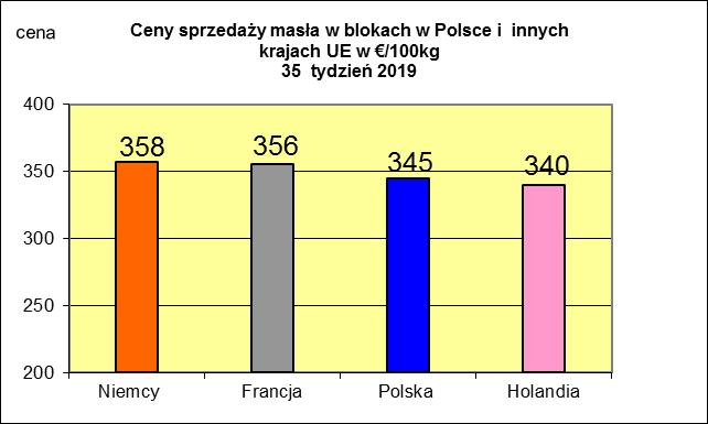 prodzuivel. nl VII.