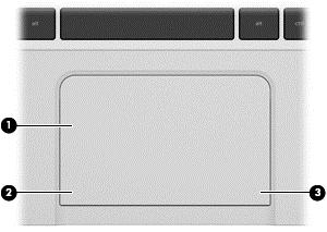 Część górna Płytka dotykowa TouchPad Element Opis (1) Obszar płytki dotykowej TouchPad Umożliwia przesuwanie wskaźnika po ekranie, a także zaznaczanie i aktywowanie elementów na ekranie.