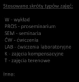 Frański, PROS-5. podstawy ch. nie, CHK(b=10)+CHM(c=9) II rok chemii kosmetycznej (DL-CHE-CHK), s. zimowy 2019/20 (44os.) b=23, c=21 12:00 Chemiczne procesy biotechnologiczne, (b+c) LAB-1.