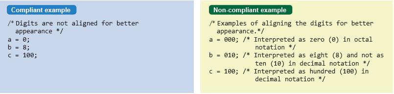 Łatwość pielęgnacji/konserwacji (Maintainability) 0 przed liczba całkowita Nie stawiaj 0 przed liczba całkowita