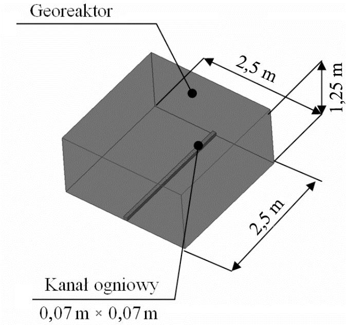 10 Tomasz Janoszek i in. / J. Sust. Min. Vol. 12 (2013), No 2 a) b) Rys. 2. Charakterystyka frakcji mineralnych tworzących warstwy skalne: a piaskowiec, b iłowiec, c mułowiec Rys. 3.
