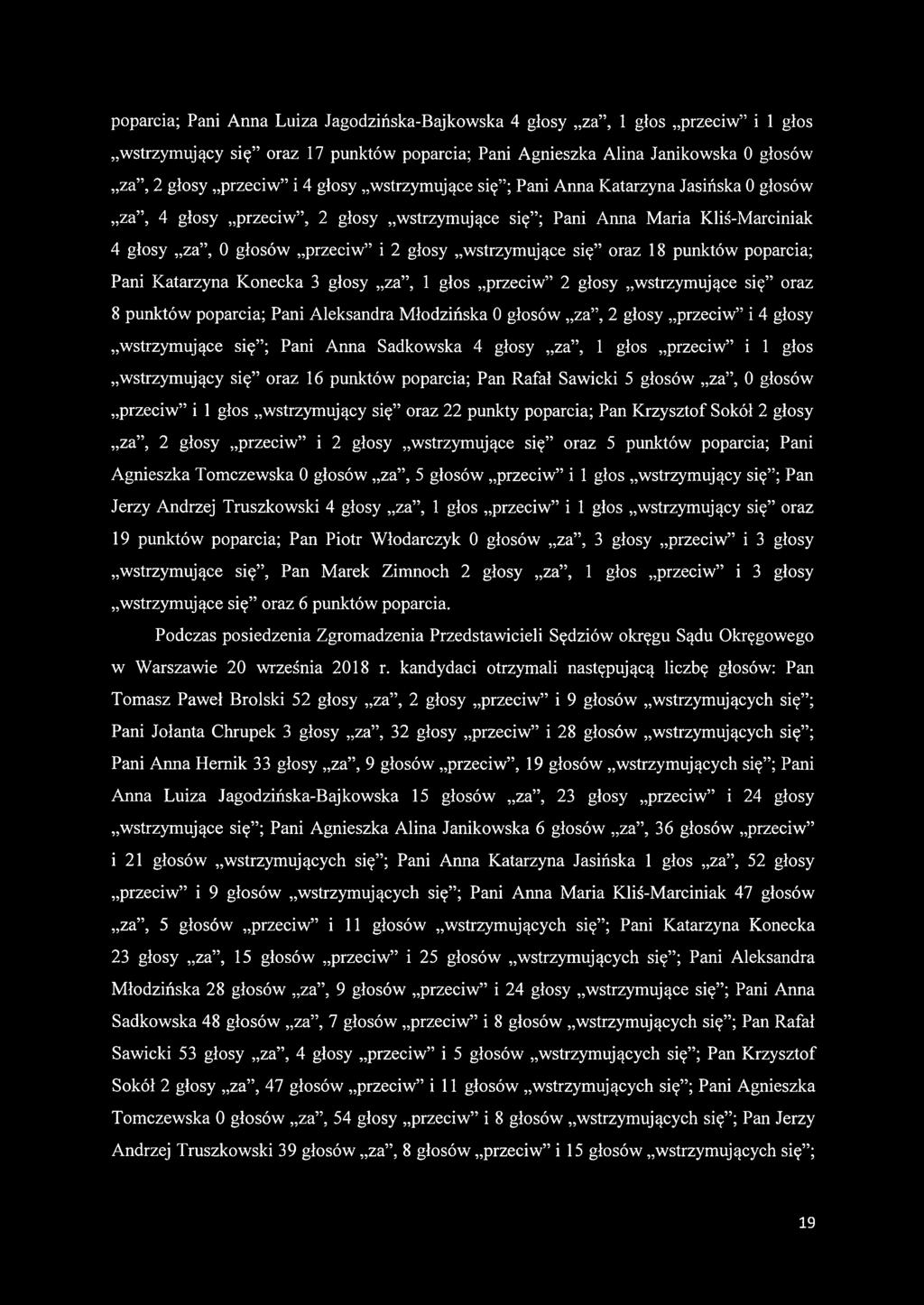 punktów poparcia; Pani Katarzyna Konecka 3 głosy za, 1 głos przeciw 2 głosy wstrzymujące się oraz 8 punktów poparcia; Pani Aleksandra Młodzińska 0 głosów za, 2 głosy przeciw i 4 głosy wstrzymujące