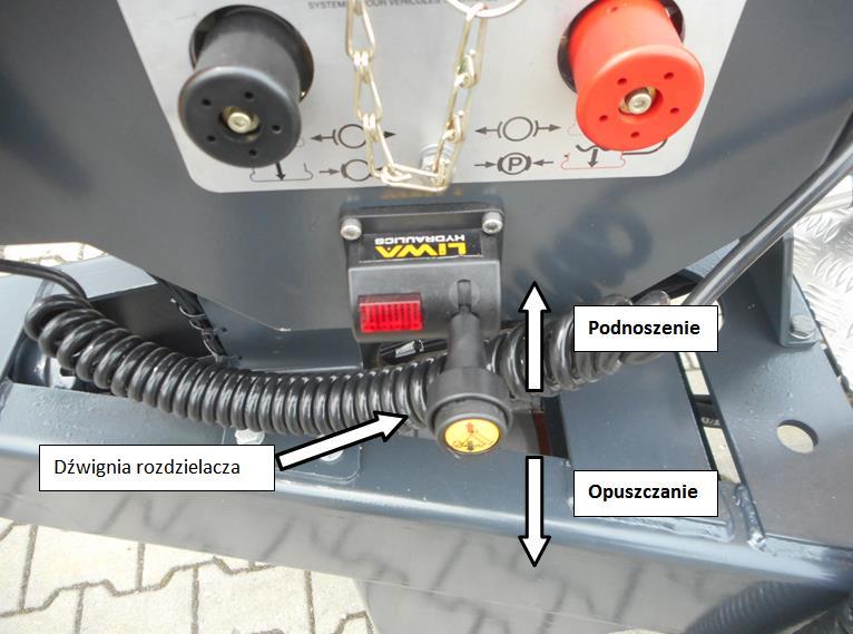 Sterowanie rozdzielaczem układu hydraulicznego wózka odbywa się ręcznie za