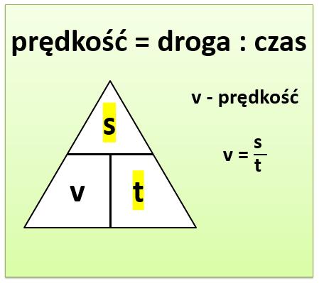 Drga, prędkść, czas, przyspieszenie Prędkść i przyspieszenie fart g akselerasjn Prędkść (fart) kreśla jak szybk dany biekt przemieszcza się w kreślnym czasie.