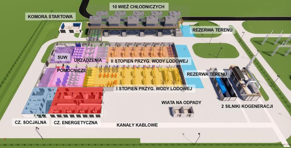 78 Dla tak projektowanej inwestycji dokonano analizy sumarycznych poziomów hałasu generowanych przez układ, opartej na modelowaniu przestrzennym. Analiza ta (rys.