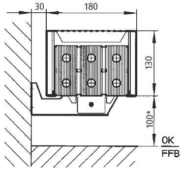 długość obudowy wysokość obudowy 6. Montaż konwektora na wspornikach ściennych długość obudowy - 111,5-71,5 Zaznaczyć z wykorzystaniem wspornika ściennego (1) otwory do wywiercenia w ścianie.