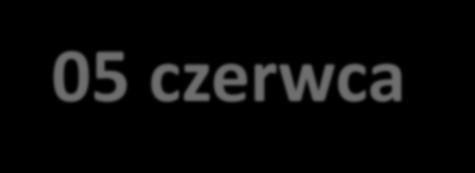 Każda firma członkowska zakupuje o tej samej godzinie 05.06.2019 wychodzi w teren sprzątać okolicę.