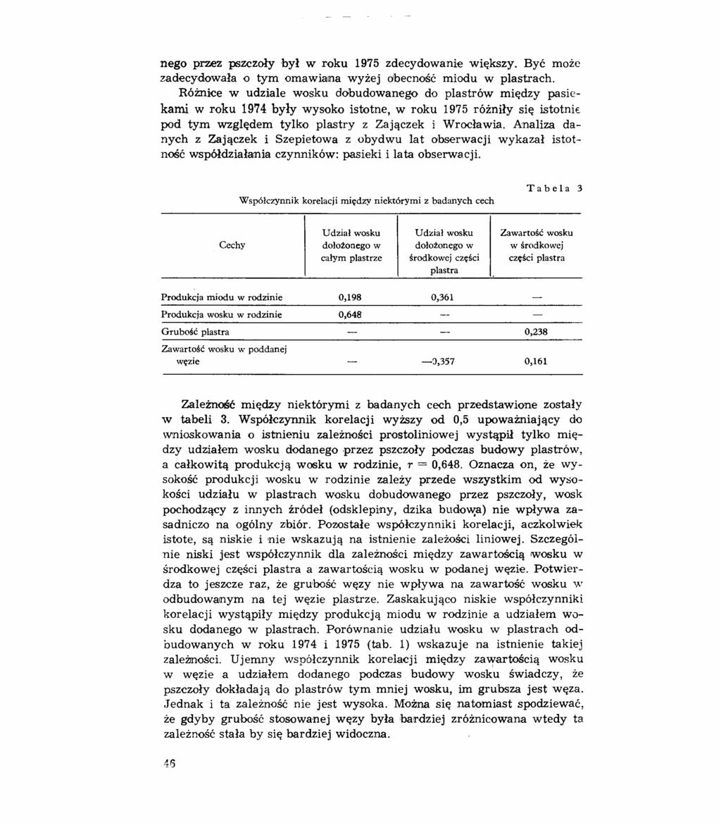 nego przez pszczoły 'był w roku 1975 zdecydowanie większy. Być może zadecydowała o tym omawiana wyżej obecność miodu w plastrach.