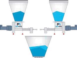 SCREW FEEDERS Wolumetric Feeder for high,