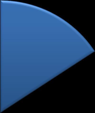 855 400 750 751 754 600 630 700