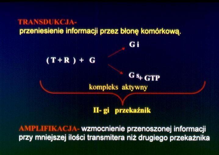 Przeniesienie