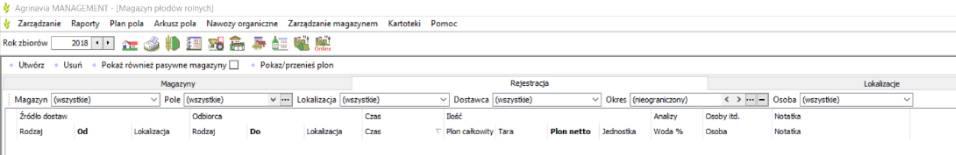 tego samego partnerstwa.