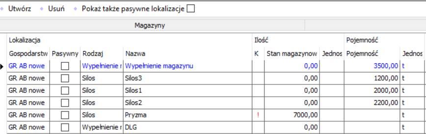 Lokalizacje Lokalizacje mogą zostać określone jeśli masz np.