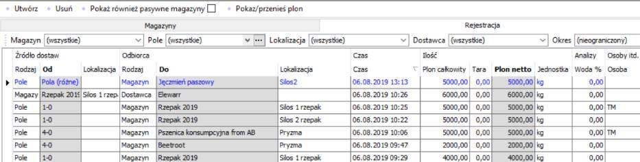 Możesz kierować transportem dotyczącym odbiorem plonów z magazynów lub kierować transporty ze żniw do konkretnej lokalizacji. Korzystasz z opcji lokalizacji?