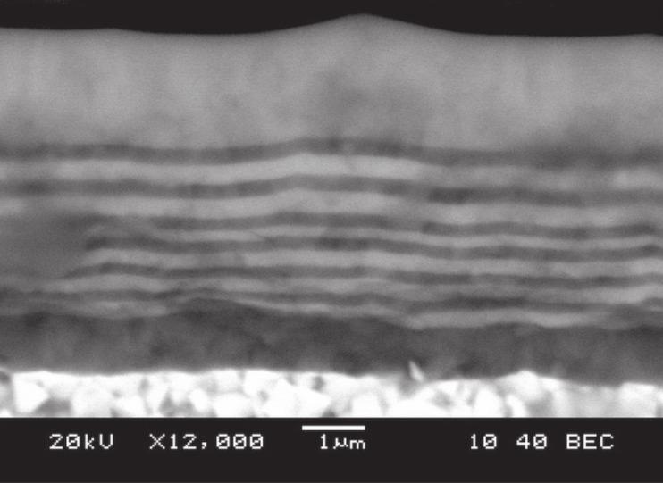 nanostrukturalna w skali nano w skali nano, kompozytowa z klasterami Ni nanostrukturalna w skali mikro i nano nadstrukturalna Powłoki o wysokiej twardości, odporności cieplnej, adhezji i odporności