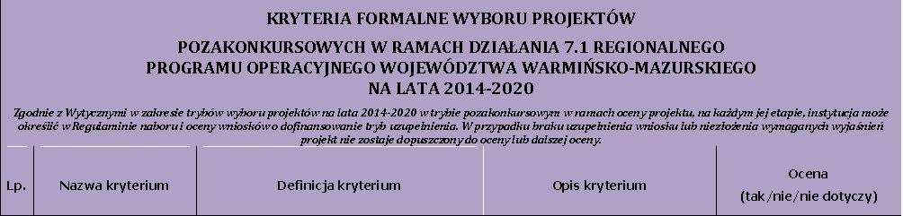 Zmiany w kryteriach wyboru