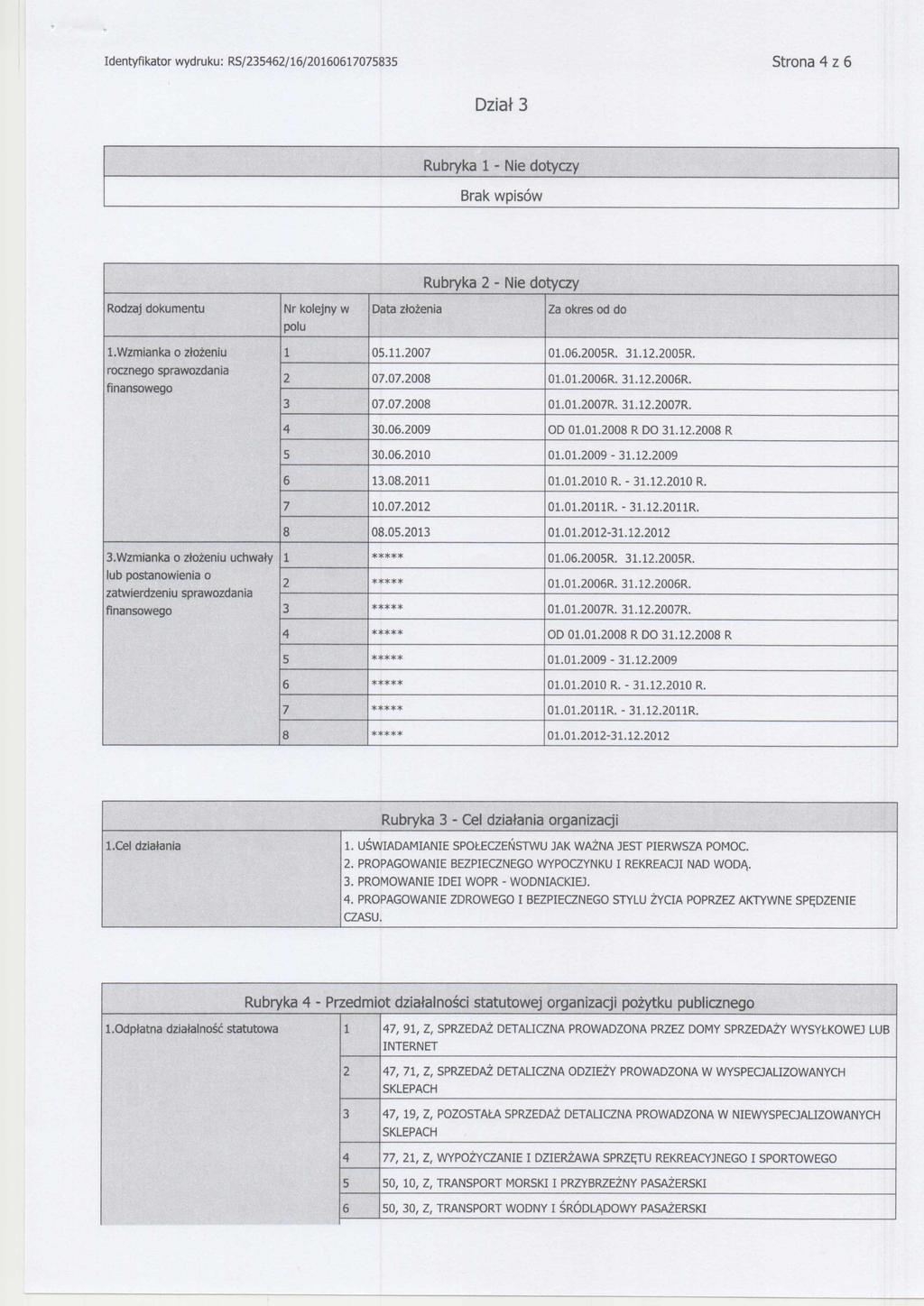 Identyfikator wydruku: RS/235462/16/20160617075835 Strona 4 z 6 Dział 3 Rubryka 1 - Nie dotyczy Rubryka 2 - Nie dotyczy Rodzaj dokumentu Nr kolejny w polu Data złożenia Za okres od do 1.