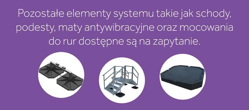 SYSTEMY MOCOWAŃ SYSTEMY MOCOWAŃ PODPORY FIX-IT FOOT LOW Nazwa Charakterystyka Cena [EUR] Nazwa Charakterystyka Cena [EUR] KBF00029 KBF00014 Podpora Fix-it Foot Low 250 (250 x 130 x 50mm) (B9043)