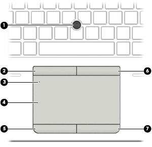 Część górna Płytka dotykowa TouchPad Element Opis (1) Drążek wskazujący (tylko wybrane produkty) Umożliwia przesuwanie wskaźnika, a także zaznaczanie oraz aktywowanie elementów na ekranie.
