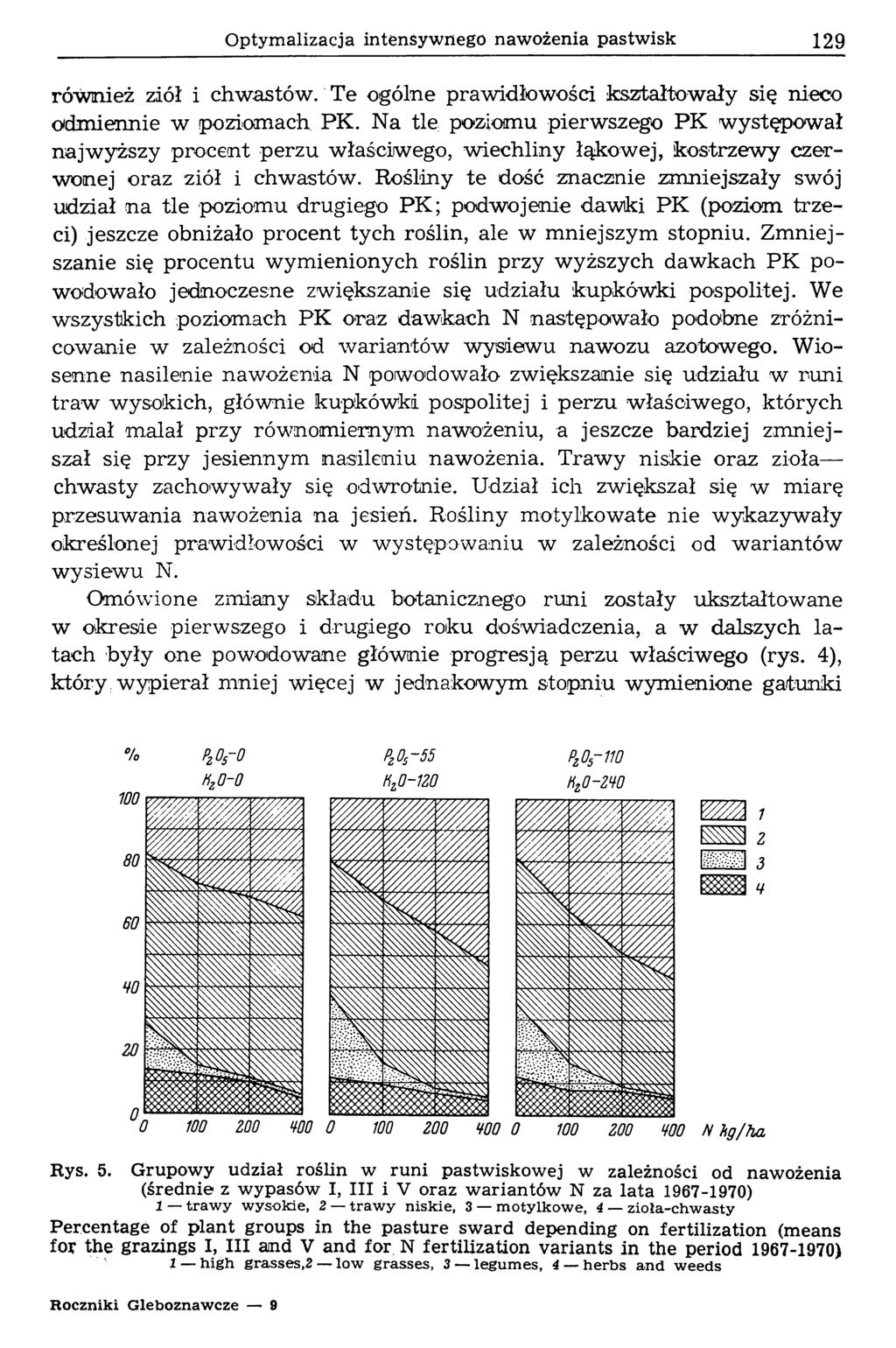 Optymalizacja intensywnego nawożenia pastwisk 129 również ziół i chwastów. Te ogólne prawidłowości kształtowały się nieco odmiennie w poziomach PK.