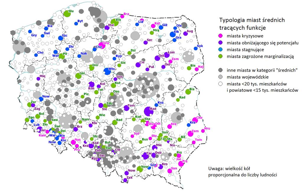 Ryc. 2.9. Typologia miast średnich tracących funkcje społeczno-gospodarcze Ryc. 2.10.