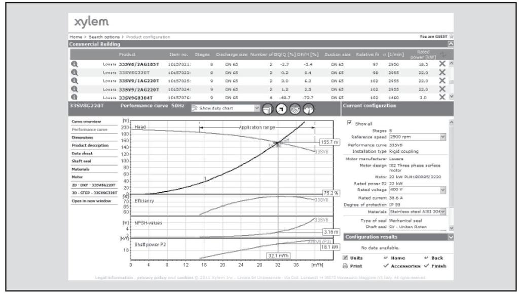 DOKUMENTACJA I WYBÓR INNYCH PRODUKTÓW Xylect TM Szczegółowe informacje umożliwiają łatwy wybór optymalnej pompy spośród wielu podanych możliwości.