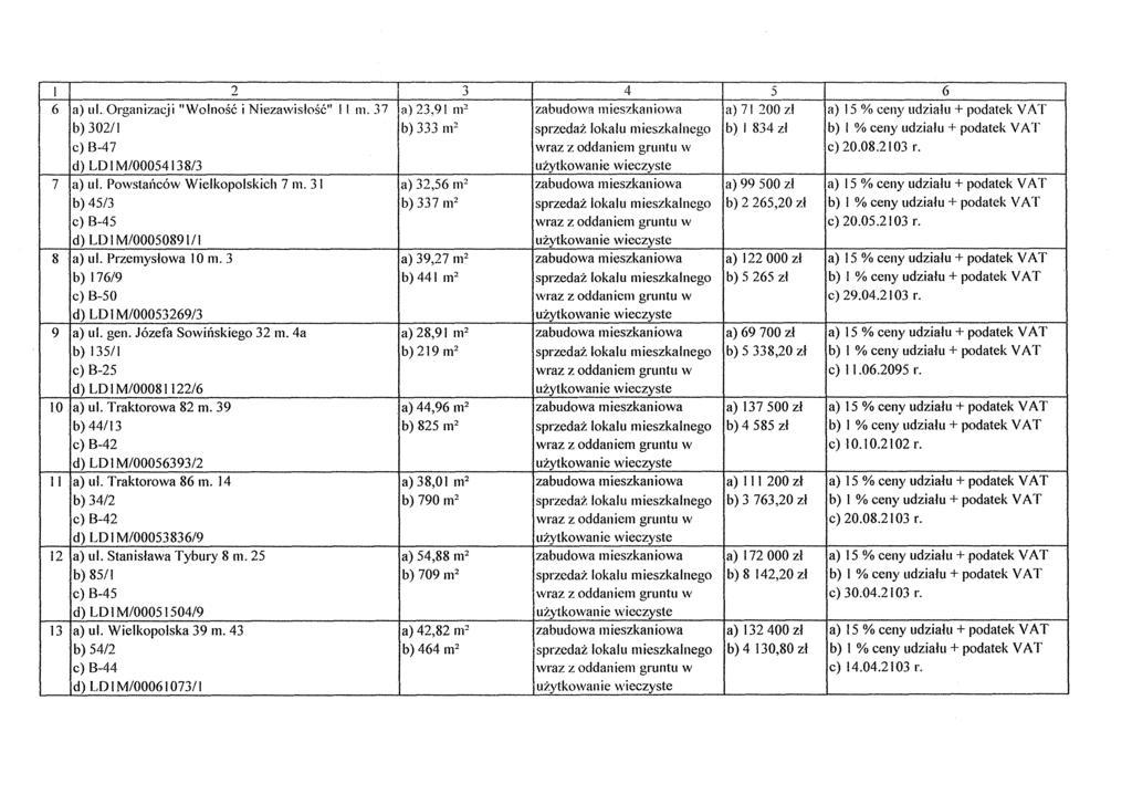 I 2 J " 4 5 6 6 a) ul. Organizacji "Wolnos6 i Niezawislos6" II 111.