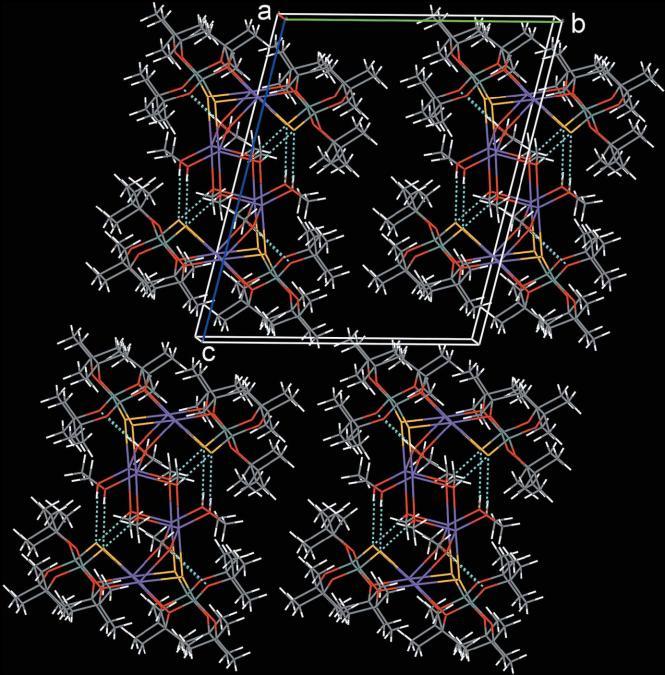 Rodzaje prezentacji graficznych Prezentacja struktury cząsteczkowej atomy prezentowane izotropowo
