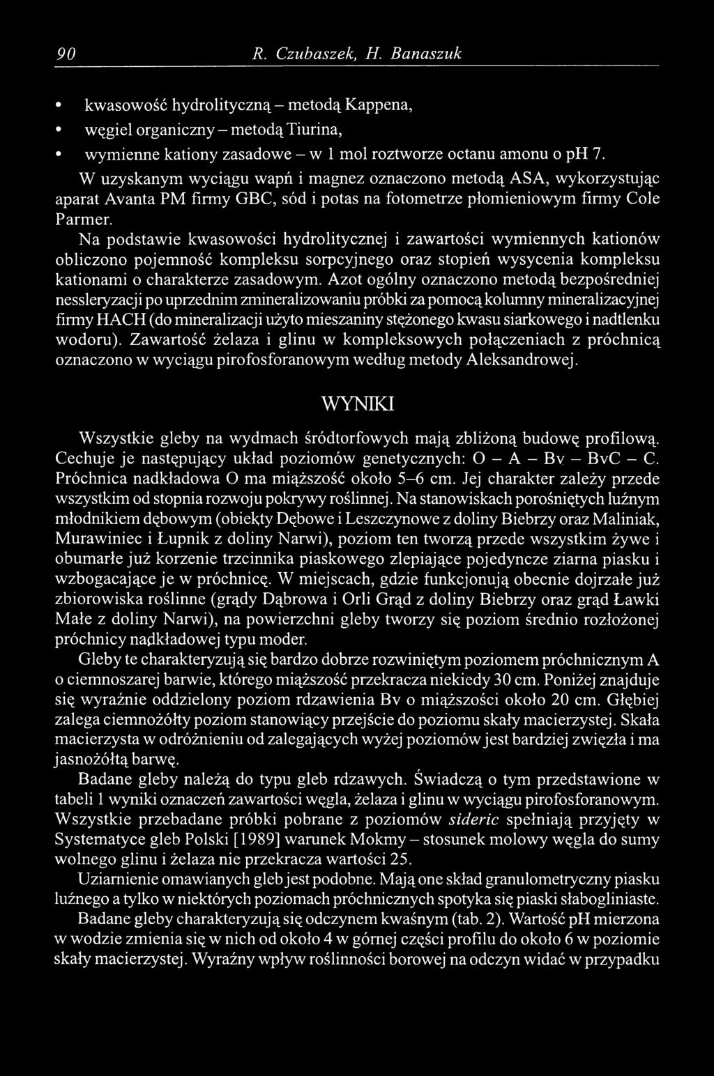 Na podstawie kwasowości hydrolitycznej i zawartości wymiennych kationów obliczono pojemność kompleksu sorpcyjnego oraz stopień wysycenia kompleksu kationami o charakterze zasadowym.