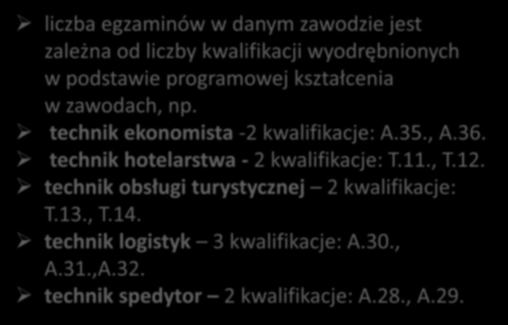 Egzamin potwierdzający kwalifikacje w zawodzie liczba egzaminów w danym zawodzie jest zależna od liczby kwalifikacji wyodrębnionych w podstawie programowej kształcenia w zawodach, np.