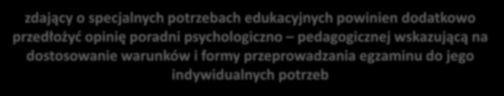 Wymagania jakie winien spełnić zdający - uczeń, aby przystąpić do egzaminu złożyć pisemną deklarację przystąpienia do egzaminu zawodowego z kwalifikacji do dyrektora szkoły zgłosić się na egzamin w