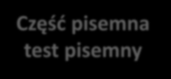 kwalifikacje w